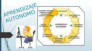 Clases virtuales fundamento del aprendizaje autónomo