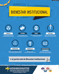 Apoyos que brinda bienestar a los estudiantes Uniminuto