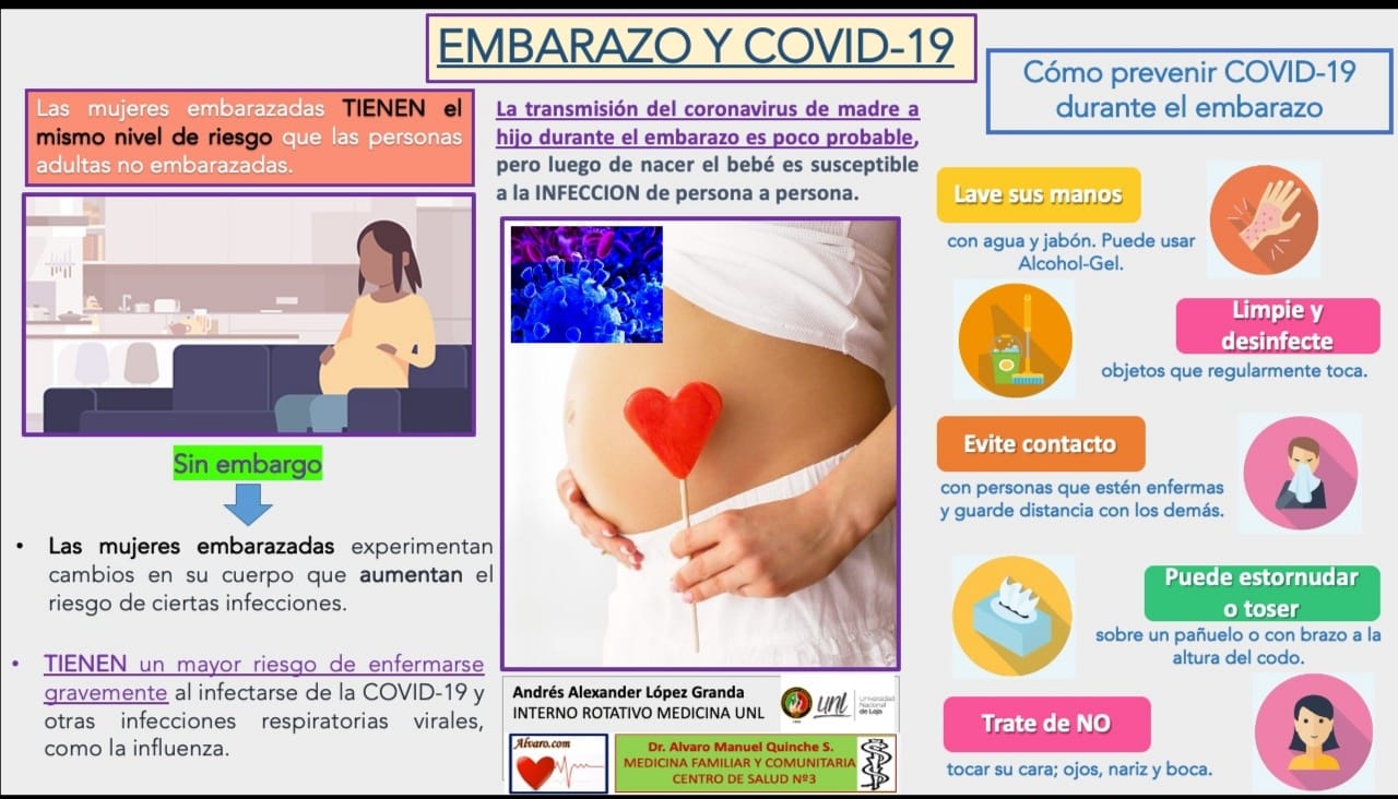 EMBARAZO Y LA COVID-19