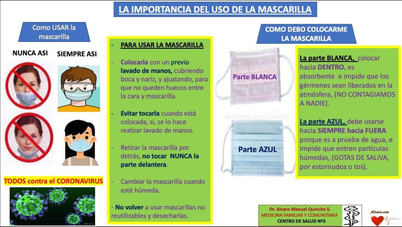 DIALOGUEMOS DE SALUD