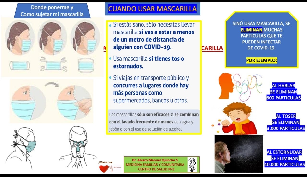 LA MASCARILLA Y SU IMPORTANCIA