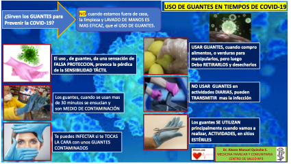 USO DE GUANTES EN TIEMPOS DE LA COVID-19