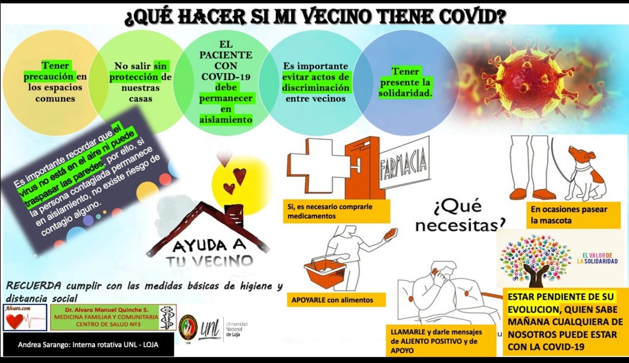 Que hacer si tu vecino tiene COVID-19