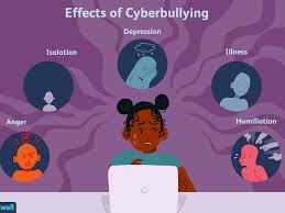 ¿Qué es el cyberbullying?