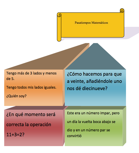 Sergio. Pasatiempos matemáticos.