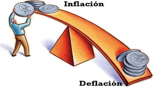 La pandemia y sus consecuencias de Inflación -Juliana Zamudio y Alejandra Rojas