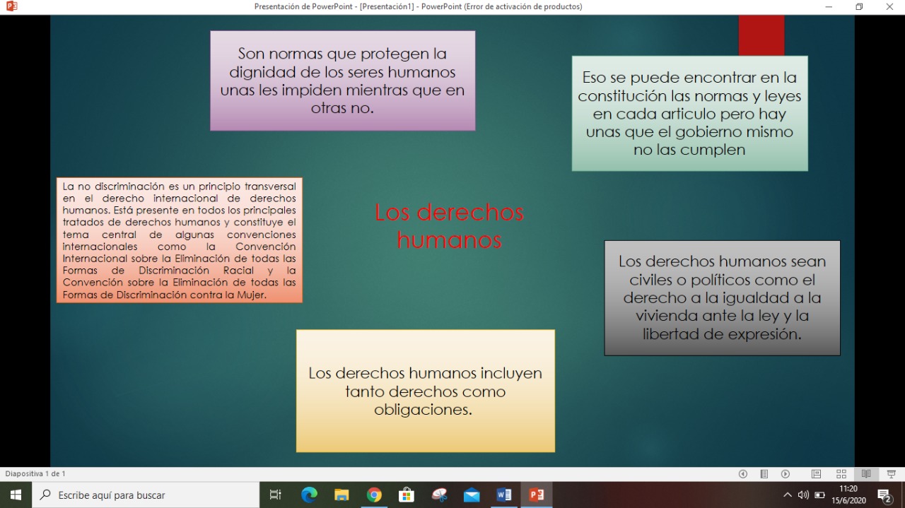 Derechos Humanos