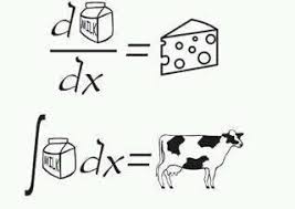 Formulario de integrales.