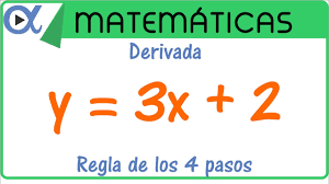 Pasos para resolver una derivada