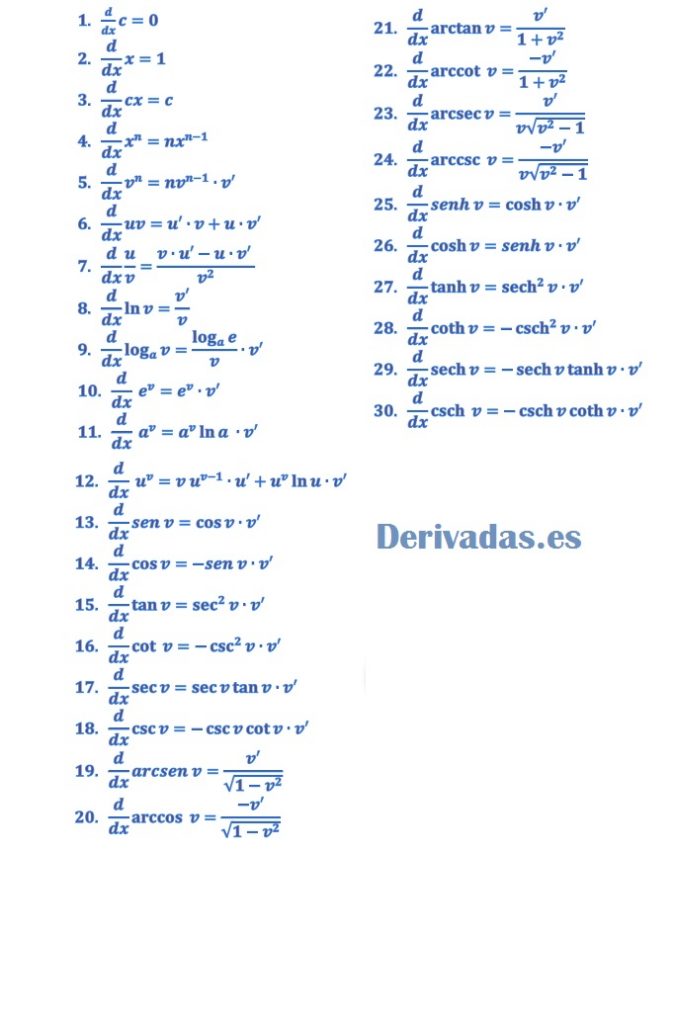 Formulario