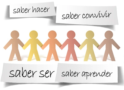 ¿Cómo queremos que sean nuestros alumnos y futuros profesionales?