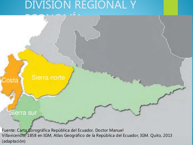 TERRITORIO DEL  ECUADOR EN 1830