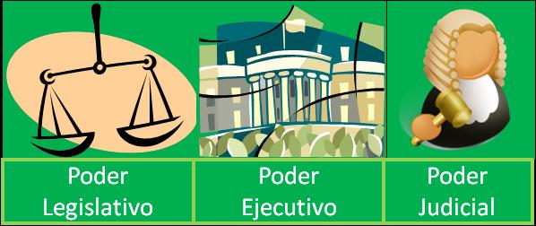 LOS PODERES DEL ESTADO DE 1830