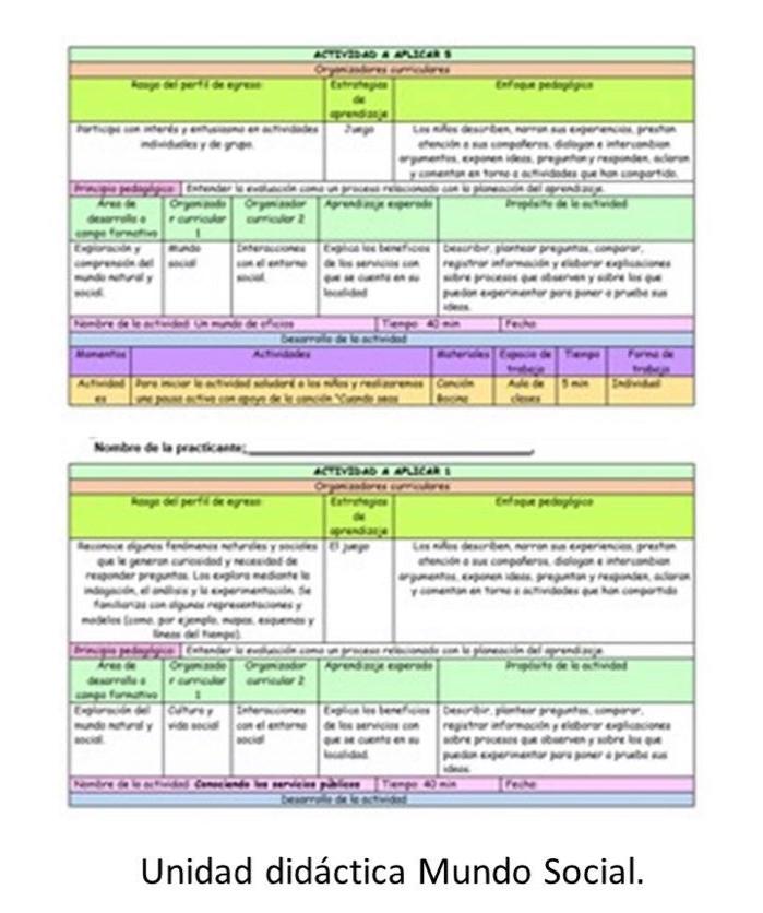 Estrategias para la Participación Social Infantil en el Preescolar.