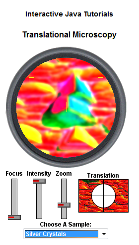 Interactive Java Tutorials  Magnification Module