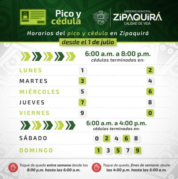Restricciones en Zipaquira