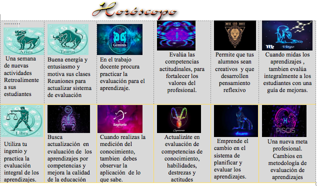 El  horóscopo docente