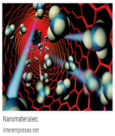 AKING SOTCK OF THE OCCUPATIONAL SAFETY AND HEALTH CHALLENGES OF NANOTECHNOLOGY: 2000–2015