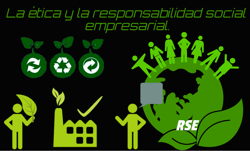 Importancia de la responsabilidad social y ambiental de las empresas