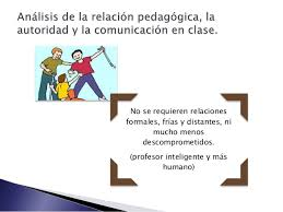 Analizar la relación pedagógica, la autoridad y la comunicación en clase.