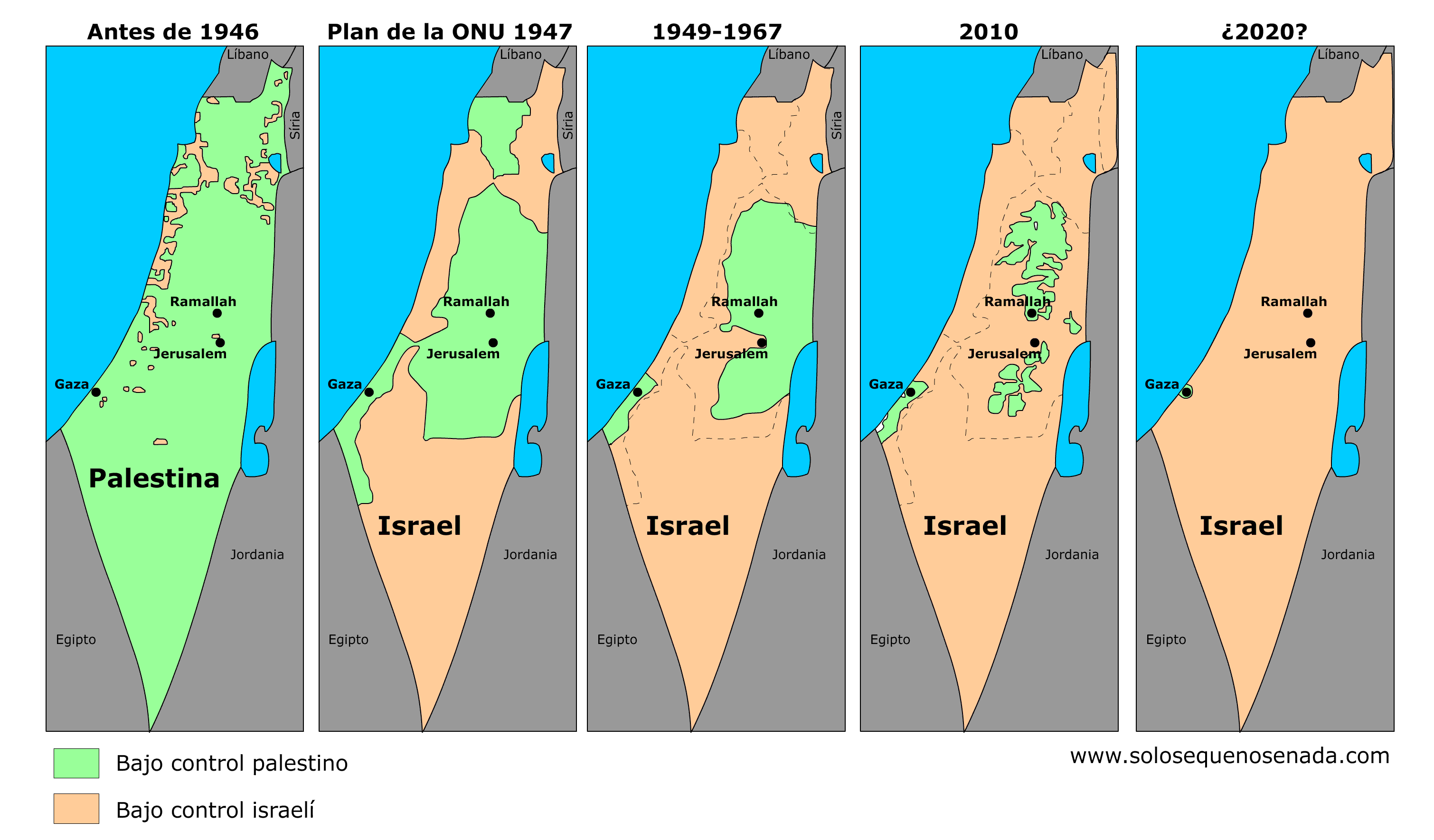 Origen y causas del conflito Israel-Palestina 