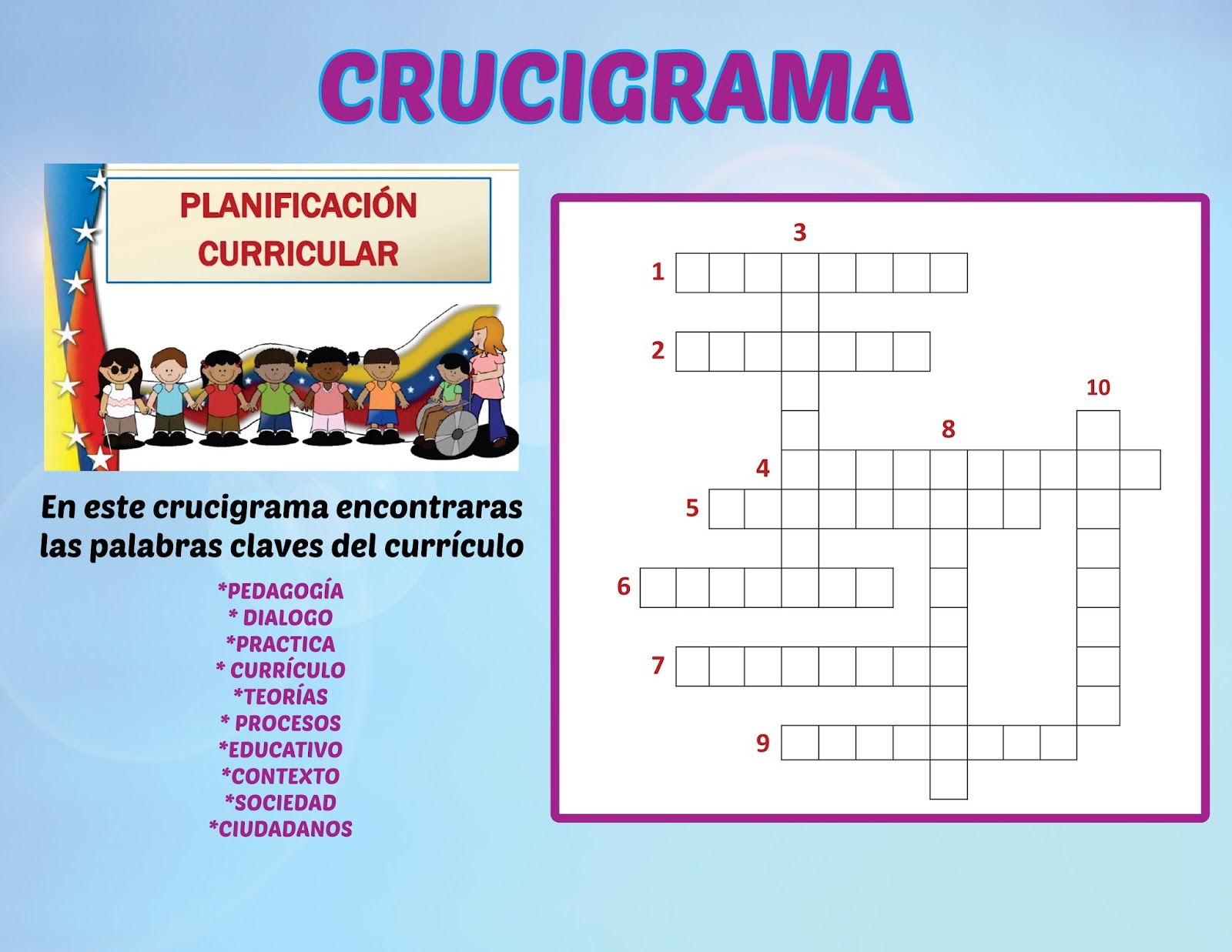 Planeación Curricular