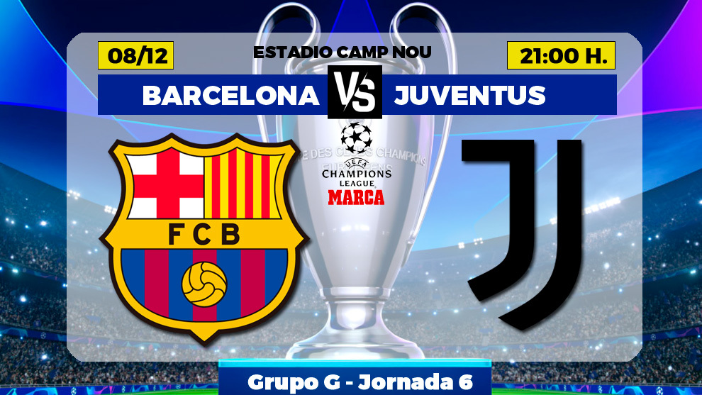 Derrota del Barcelona contra el Juventus.