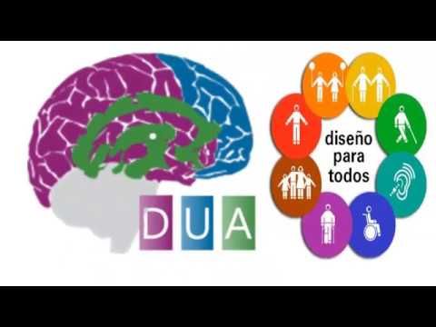 Diseño Universal para el Aprendizaje