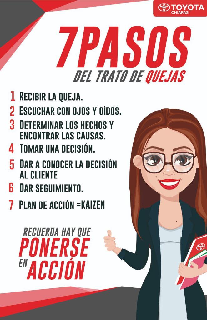 OFE Y SUS 7PASOS