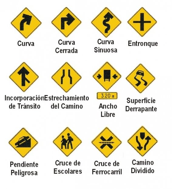 Lo que yo se de los señalamientos.