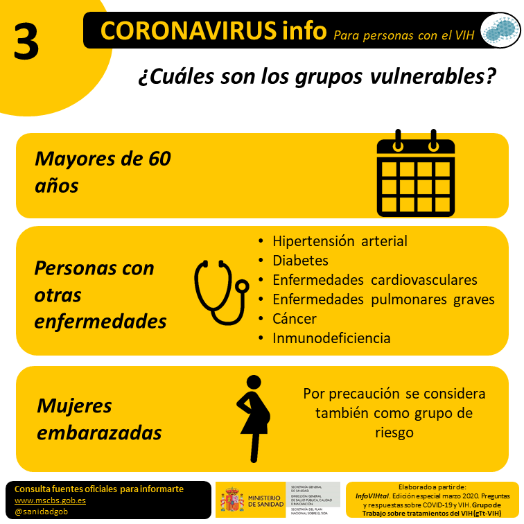 Quienes corren mas Riesgo con el Covid-19