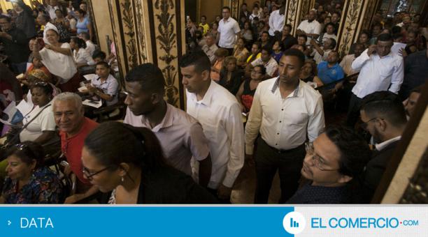 Diez municipios en Ecuador contrataron a más empleados