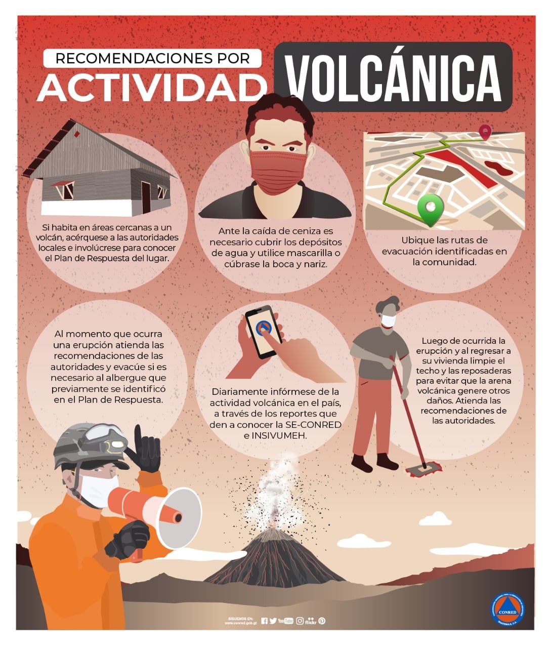 ACTIVIDAD VOLCANICA