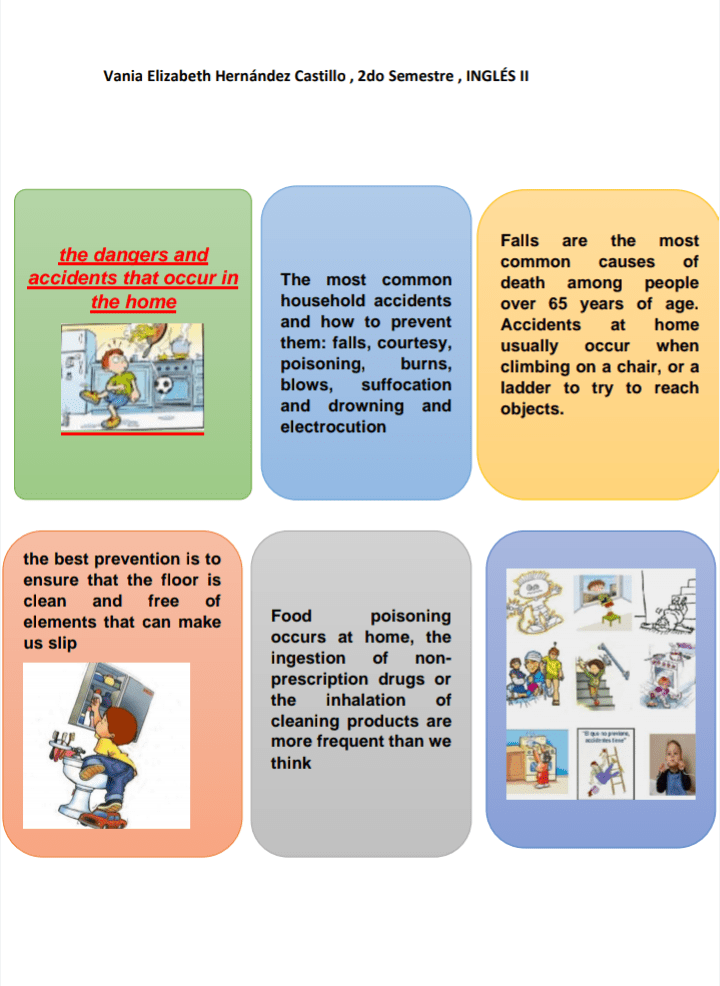 Triptico Peligros Y Accidentes En La Casa