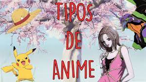 Tipos de anime