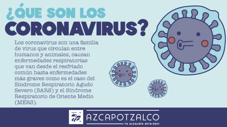 ¿QUÉ ES?