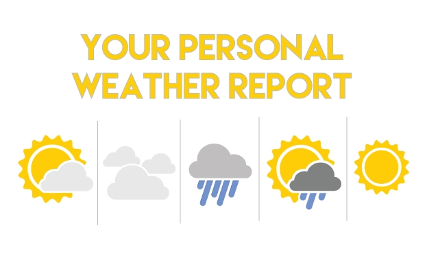 Weather report