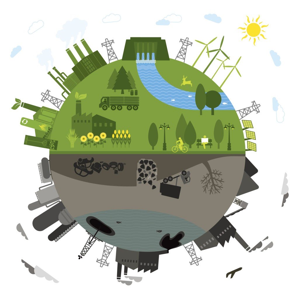 ¿Cómo estamos destruyendo el mundo?