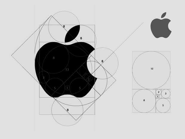 Composición y ubicación de los elementos del diseño.