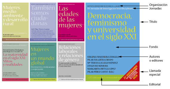 Diseño y diagramación de portadas y contraportadas