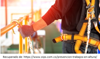 Prevención de Riesgos Laborales en Trabajos en Altura