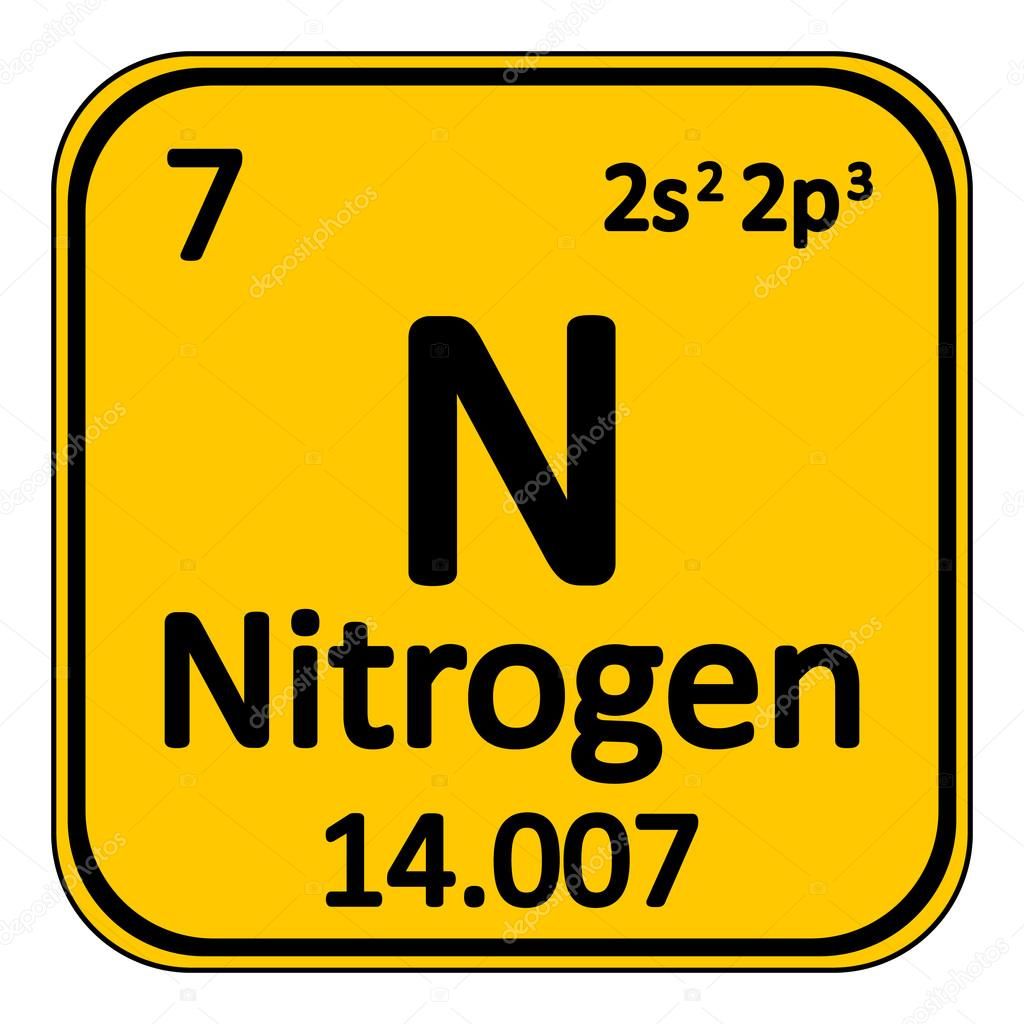 Nitrógeno y Magnesio