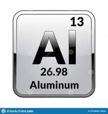 Usos del aluminio elemento quimico