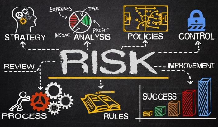 Risk Management