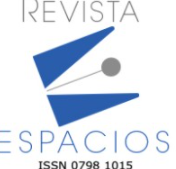 Gestión de residuos.