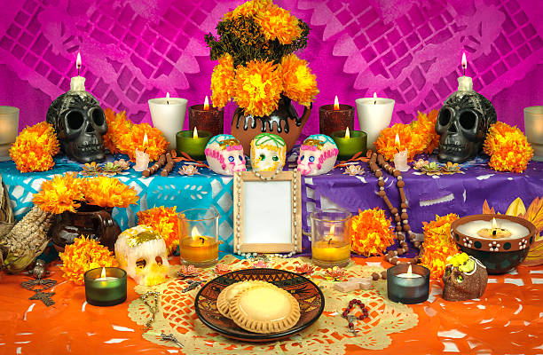 ¿Que es el Dia de Muertos?