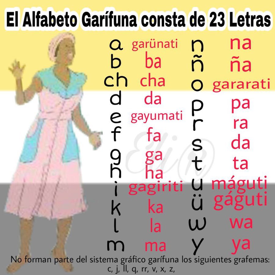 Lengua Arahuaca (video)
