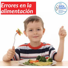 Hábitos que se deben cambiar