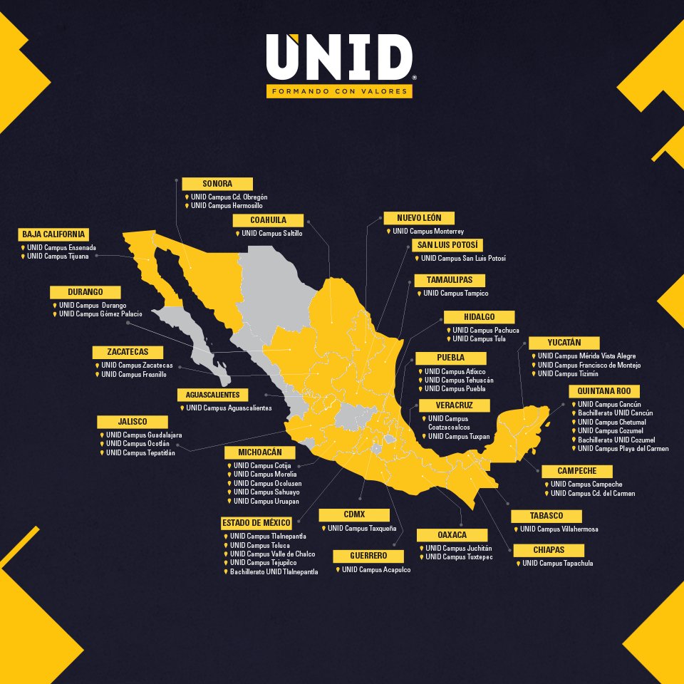 Bienvenido a UNID Períodico Digital
