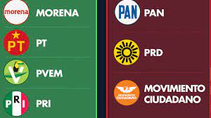 Partidos políticos en México, con fronteras porosas y muros bajos.